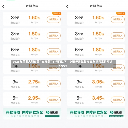 2025年首期大额存单“发行潮”：开门红下中小银行密集发售 三年期利率仍可达2.95%
