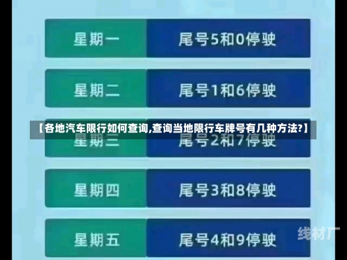 【各地汽车限行如何查询,查询当地限行车牌号有几种方法?】