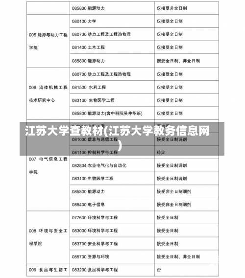 江苏大学查教材(江苏大学教务信息网)