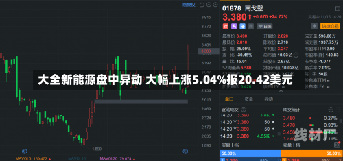 大全新能源盘中异动 大幅上涨5.04%报20.42美元