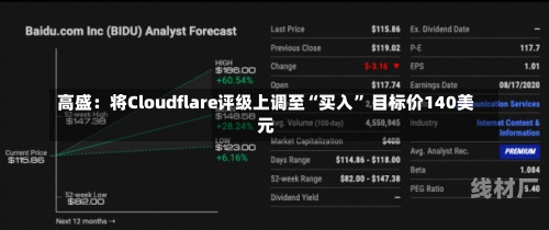 高盛：将Cloudflare评级上调至“买入” 目标价140美元