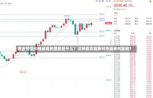 黄金现货价格偏高的原因是什么？这种偏高现象对市场有何影响？