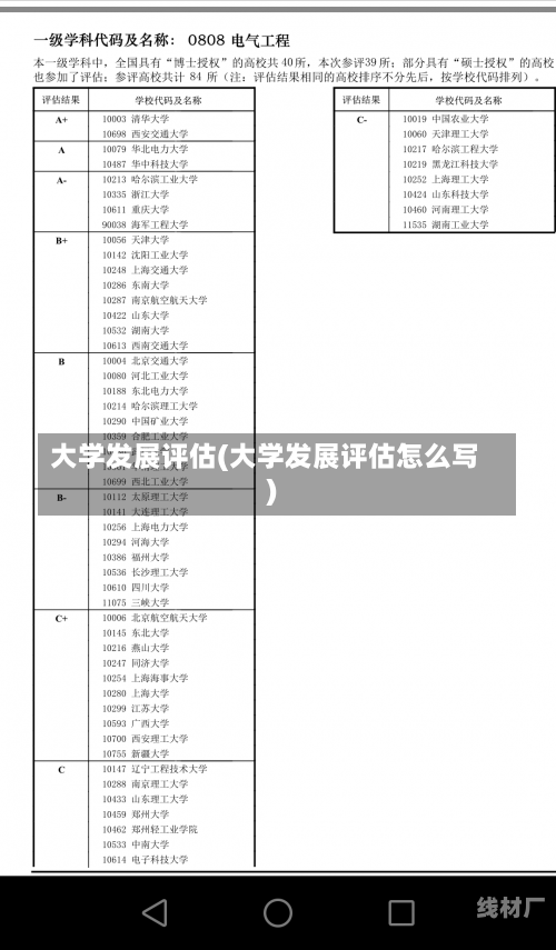 大学发展评估(大学发展评估怎么写)