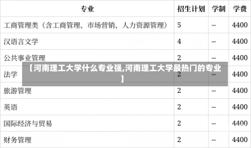 【河南理工大学什么专业强,河南理工大学最热门的专业】