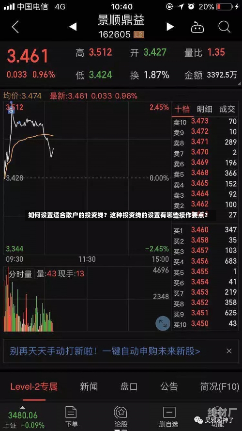 如何设置适合散户的投资线？这种投资线的设置有哪些操作要点？