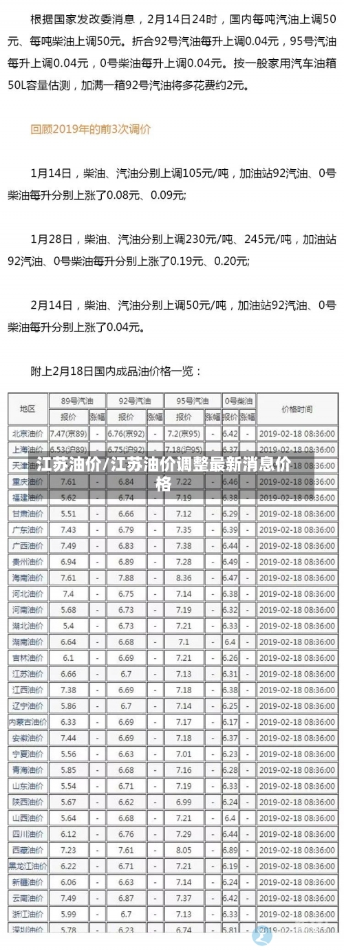 价格 第58页