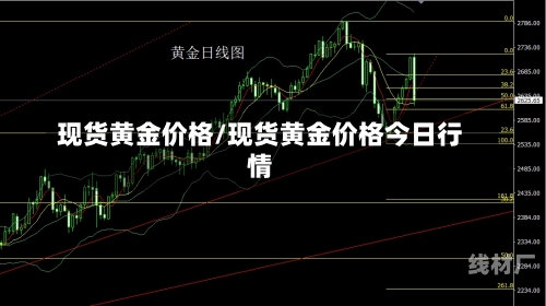 现货黄金价格/现货黄金价格今日行情