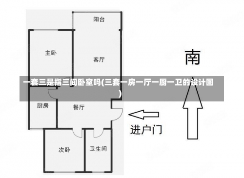 一套三是指三间卧室吗(三套一房一厅一厨一卫的设计图)