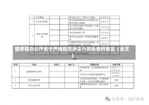 国务院办公厅关于严格规范涉企行政检查的意见（全文）