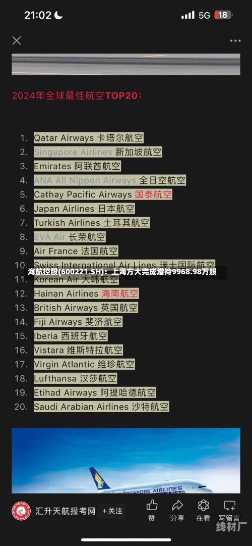 海航控股(600221.SH)：上海方大完成增持9968.98万股