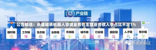 公告精选：长盛轴承机器人领域业务在主营业务收入中占比不足1%