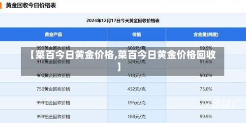 【菜百今日黄金价格,菜百今日黄金价格回收】