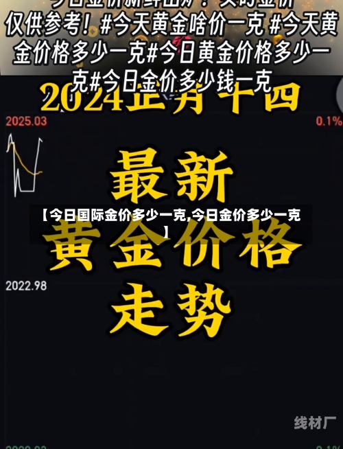 【今日国际金价多少一克,今日金价多少一克】