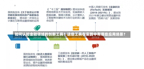 如何认知金融领域的创新工具？这些工具在实践中有哪些应用场景？