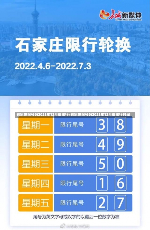 石家庄限号吗2023年12月份限行/石家庄限号吗2023年12月份限行时间