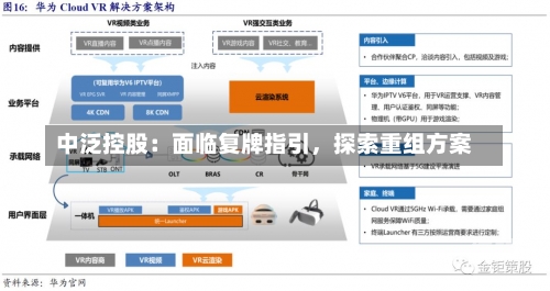 中泛控股：面临复牌指引，探索重组方案