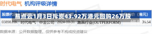 易点云1月3日斥资43.92万港元回购26万股