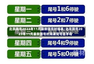 北京限号2023年11月最新限号时间表/北京限号2023年11月最新限号时间表尾号是字母