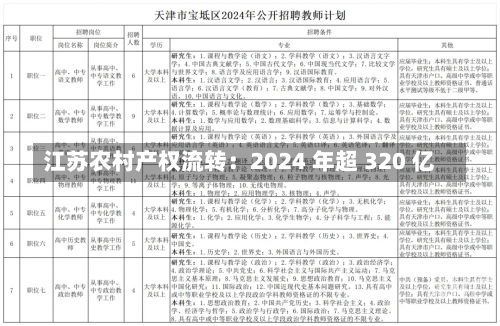 江苏农村产权流转：2024 年超 320 亿