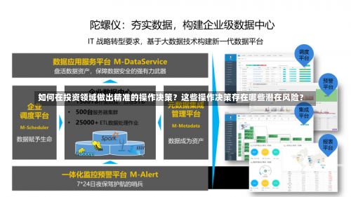 如何在投资领域做出精准的操作决策？这些操作决策存在哪些潜在风险？