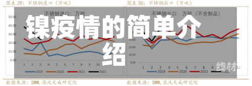 镍疫情的简单介绍