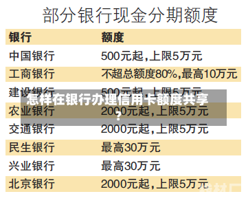 怎样在银行办理信用卡额度共享？