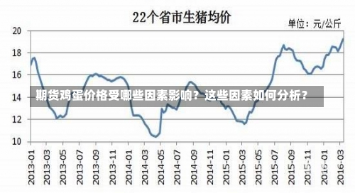 政策 第5页