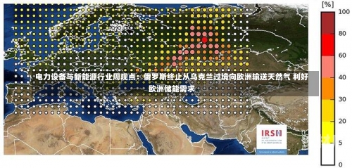 电力设备与新能源行业周观点：俄罗斯终止从乌克兰过境向欧洲输送天然气 利好欧洲储能需求