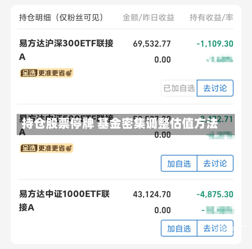 持仓股票停牌 基金密集调整估值方法