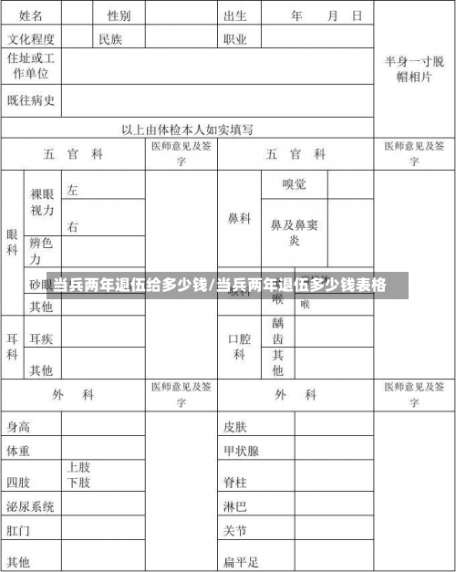 当兵两年退伍给多少钱/当兵两年退伍多少钱表格