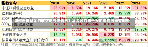 如何看待基金的收益与亏损情况？基金收益与亏损的影响因素有哪些？