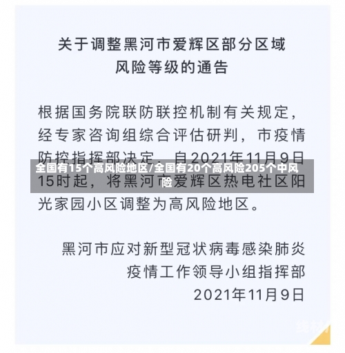 全国有15个高风险地区/全国有20个高风险205个中风险