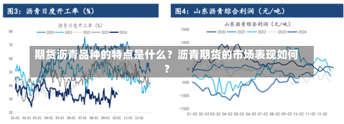 期货沥青品种的特点是什么？沥青期货的市场表现如何？