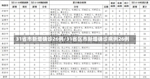 本土 第7页