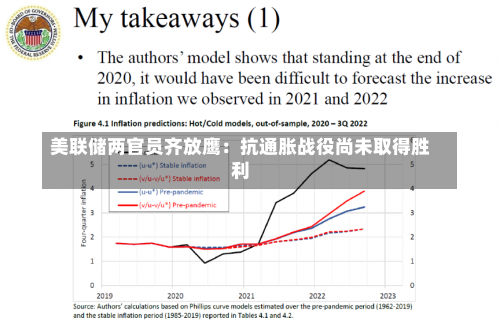 美联储两官员齐放鹰：抗通胀战役尚未取得胜利