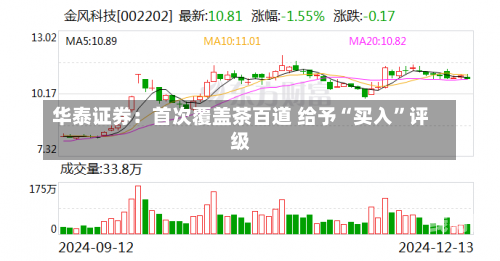 华泰证券：首次覆盖茶百道 给予“买入”评级