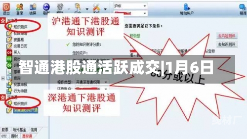 智通港股通活跃成交|1月6日