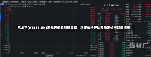 毛戈平(01318.HK)悉数行使超额配股权、稳定价格行动及稳定价格期间结束