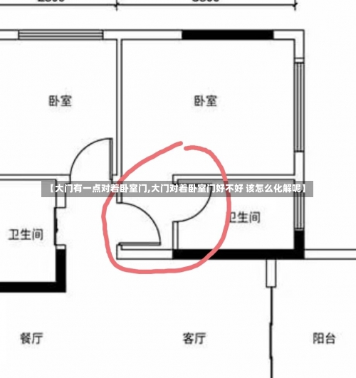 【大门有一点对着卧室门,大门对着卧室门好不好 该怎么化解呢】