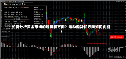 如何分析黄金市场的趋势和方向？这种趋势和方向如何判断？