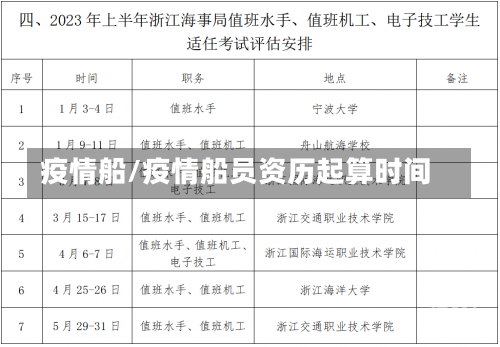 疫情船/疫情船员资历起算时间