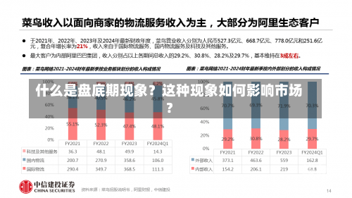 什么是盘底期现象？这种现象如何影响市场？