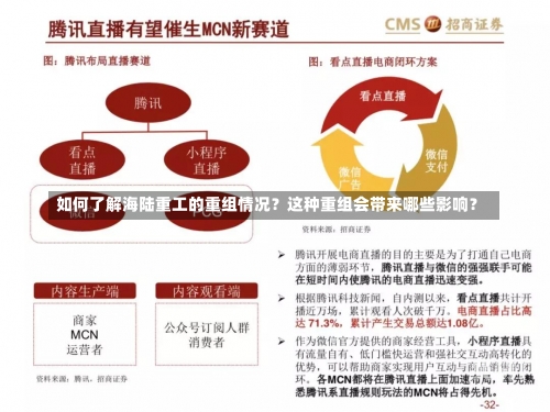 如何了解海陆重工的重组情况？这种重组会带来哪些影响？