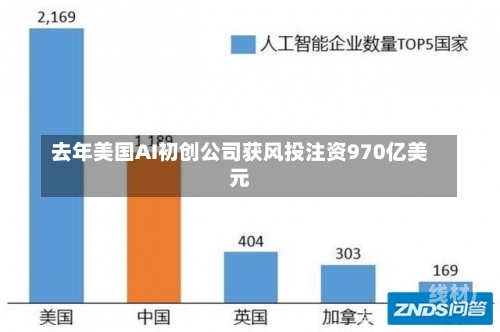 亿美元 第4页