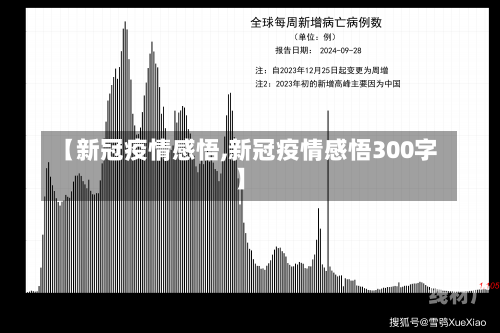 【新冠疫情感悟,新冠疫情感悟300字】