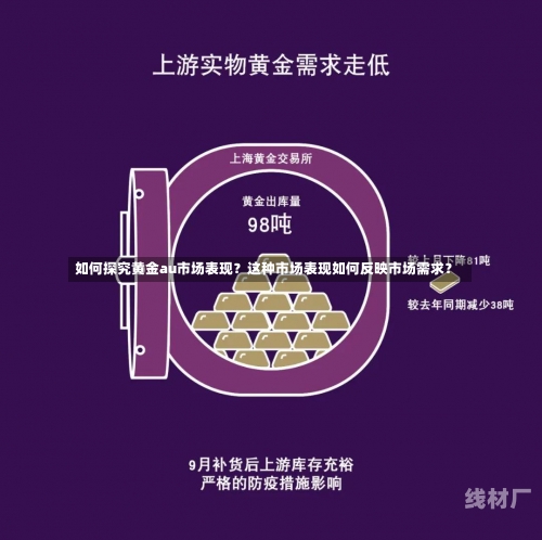 如何探究黄金au市场表现？这种市场表现如何反映市场需求？