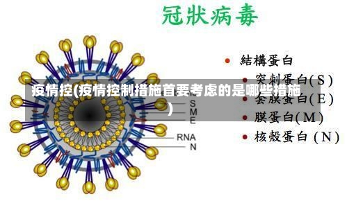 疫情控(疫情控制措施首要考虑的是哪些措施)