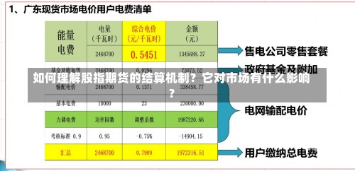 如何理解股指期货的结算机制？它对市场有什么影响？