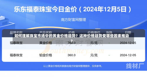 如何理解珠宝市场中的黄金价格趋势？这种价格趋势受哪些因素推动？