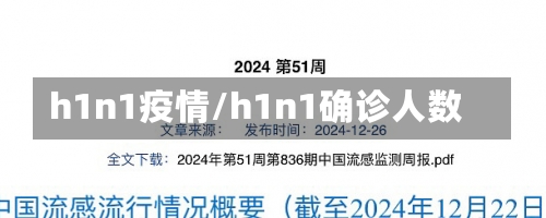 h1n1疫情/h1n1确诊人数